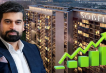 Sobha Sales Surge Signals Urban Housing Confidence Sobha Sales Surge Signals Urban Housing Confidence