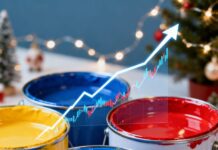 India Paint Sector Sees Slower Profit Growth India Paint Sector Sees Slower Profit Growth
