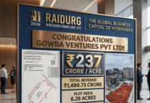 Gowra Ventures Acquires Raidurg Land Amid Hyderabad Growth Surge Gowra Ventures Acquires Raidurg Land Amid Hyderabad Growth Surge
