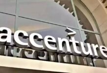 Accenture Leases 10.16 Lakh Sq Ft in Hyderabad Strengthening Commercial Real Estate Demand Accenture Leases 10.16 Lakh Sq Ft in Hyderabad Strengthening Commercial Real Estate Demand