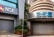 NSE Nifty Realty Index Tracks Market Confidence NSE Nifty Realty Index Tracks Market Confidence