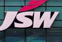 JSW Karnataka Investment Plan Targets New Growth JSW Karnataka Investment Plan Targets New Growth