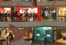 India Retail Growth Reshapes Major Urban Markets India Retail Growth Reshapes Major Urban Markets