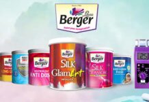 Berger Paints Board Gains New Strategic Oversight Berger Paints Board Gains New Strategic Oversight